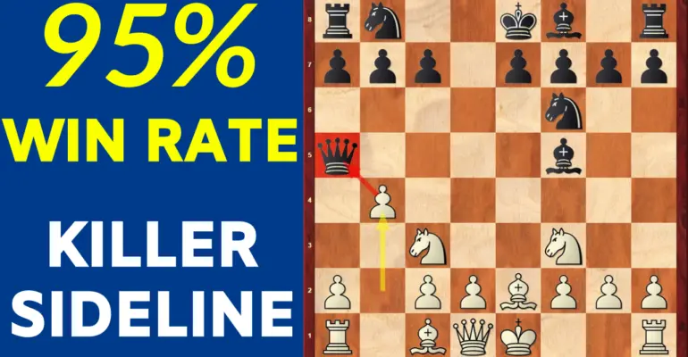 Scandinavian Defense as White