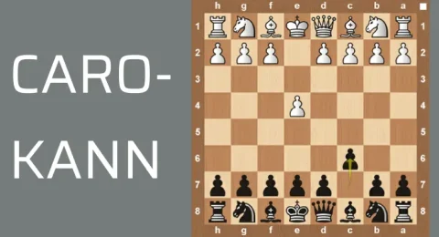 Caro-Kann Defense