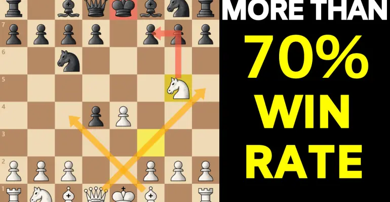 Scotch Gambit Trap