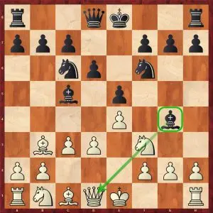 Kasparov PUNISHES Bg4 Pins