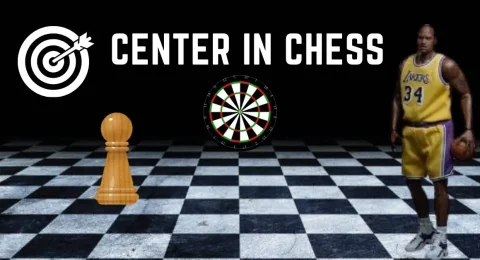 Center in Chess