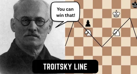 Troitsky Line
