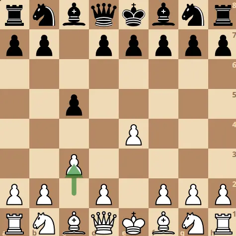 Chess Openings: Alapin Variation
