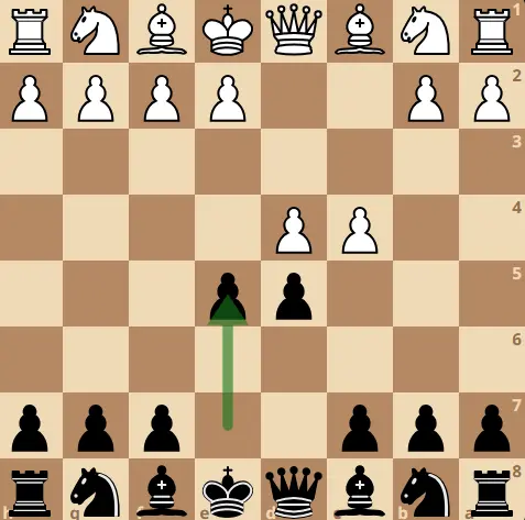 Albin Countergambit