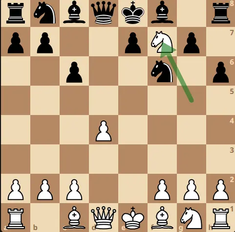 Chess Openings: Alien Gambit