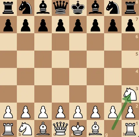 Chess Openings: Ammonia Opening