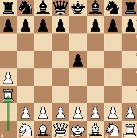 Banned Gambit