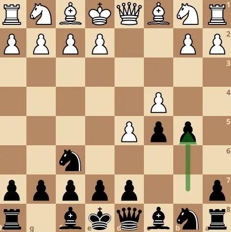 Benko Gambit