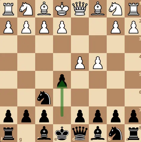 Budapest Gambit