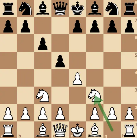 Caro-Kann Two Knights Variation
