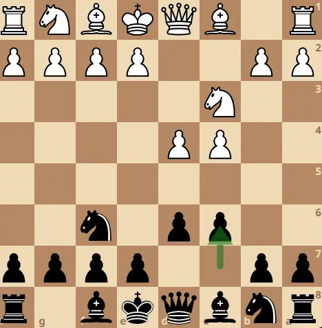 Chess Openings: Czech Defense