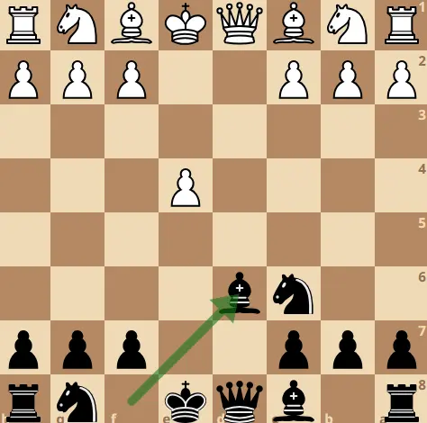 Chess Openings: De Smet Gambit