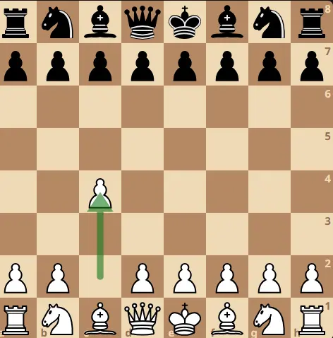 English Opening