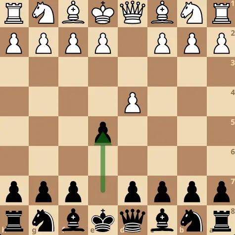 Chess Openings: Englund Gambit