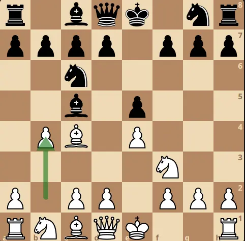 Evans Gambit