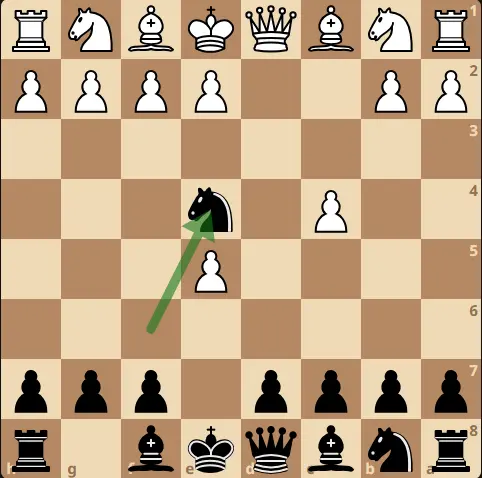 Fajarowicz Variation