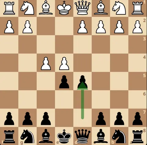 Chess Openings: Falkbeer Countergambit
