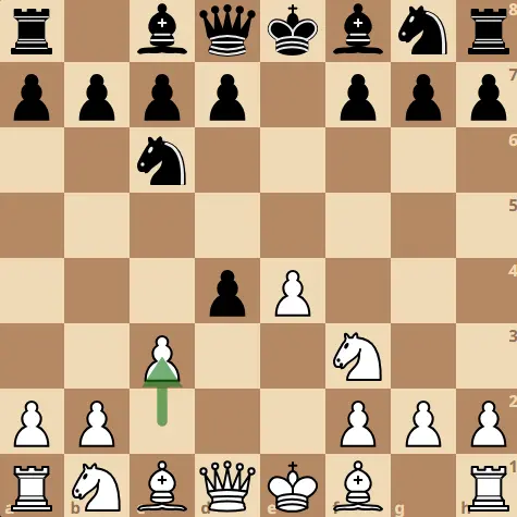 Goring Gambit