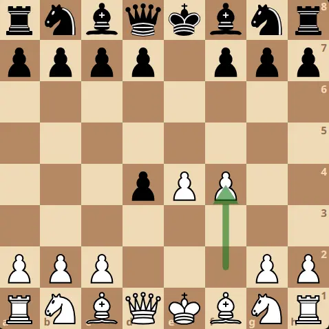 Chess Openings: Halasz Gambit