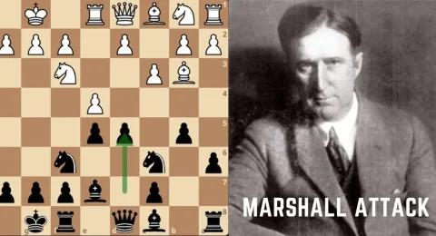 Marshall Attack