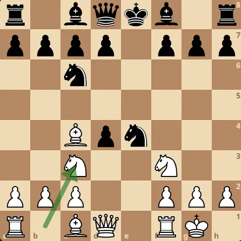 Nakhmanson Gambit