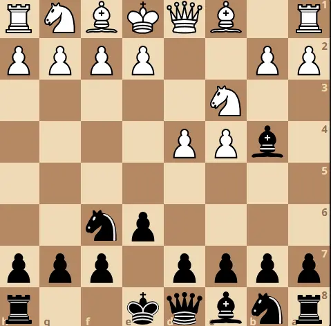 Chess Openings: Nimzo-Indian Defense