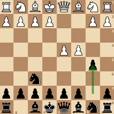 Pyrenees Gambit