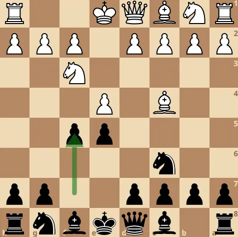 Rousseau Gambit