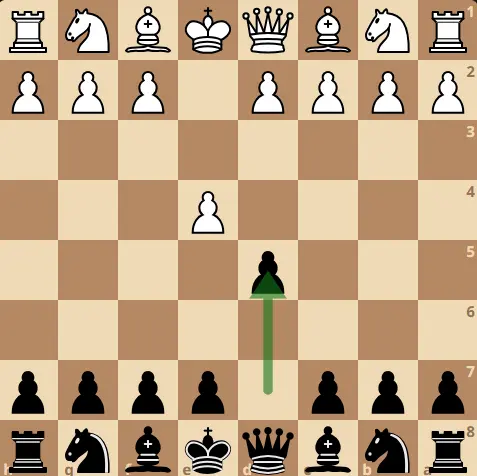 Chess Openings: Scandinavian Defense
