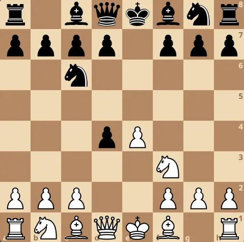 Chess Openings: Scotch Gambit