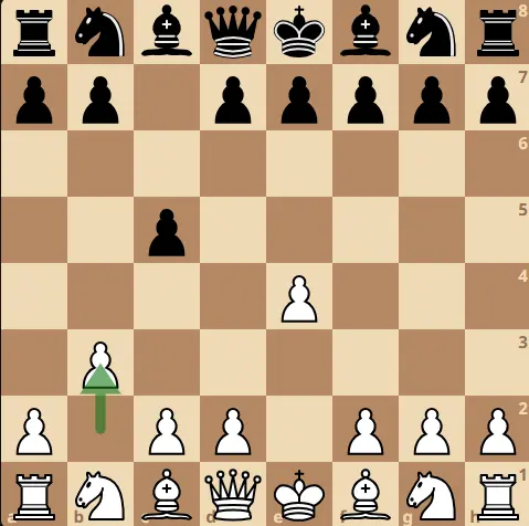 Chess Openings: Snyder Variation