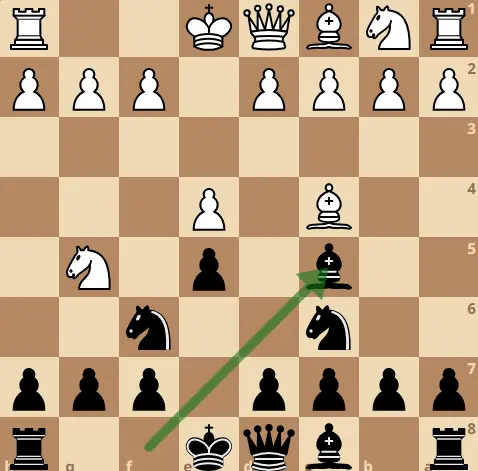 Chess Openings: Traxler Counter Attack