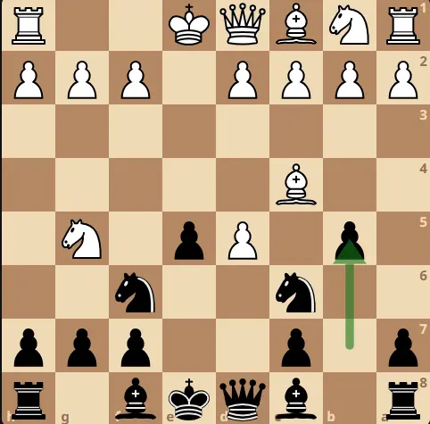 Ulvestad Variation