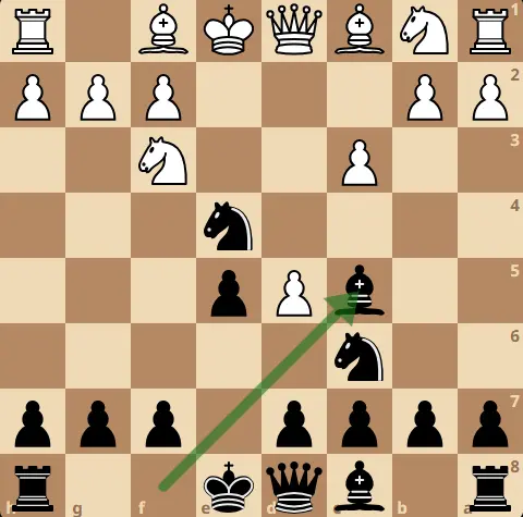Vukovic Gambit
