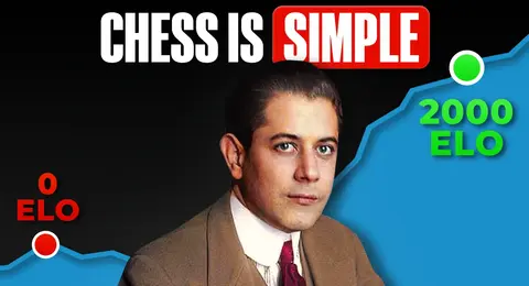 Capablanca vs Treybal
