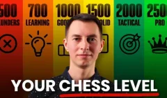 chess puzzles challenge
