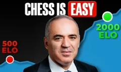 Kasparov Golden Rules